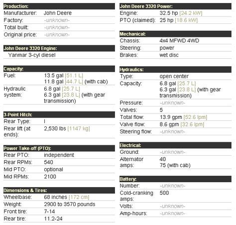 john deere 26g spec sheet